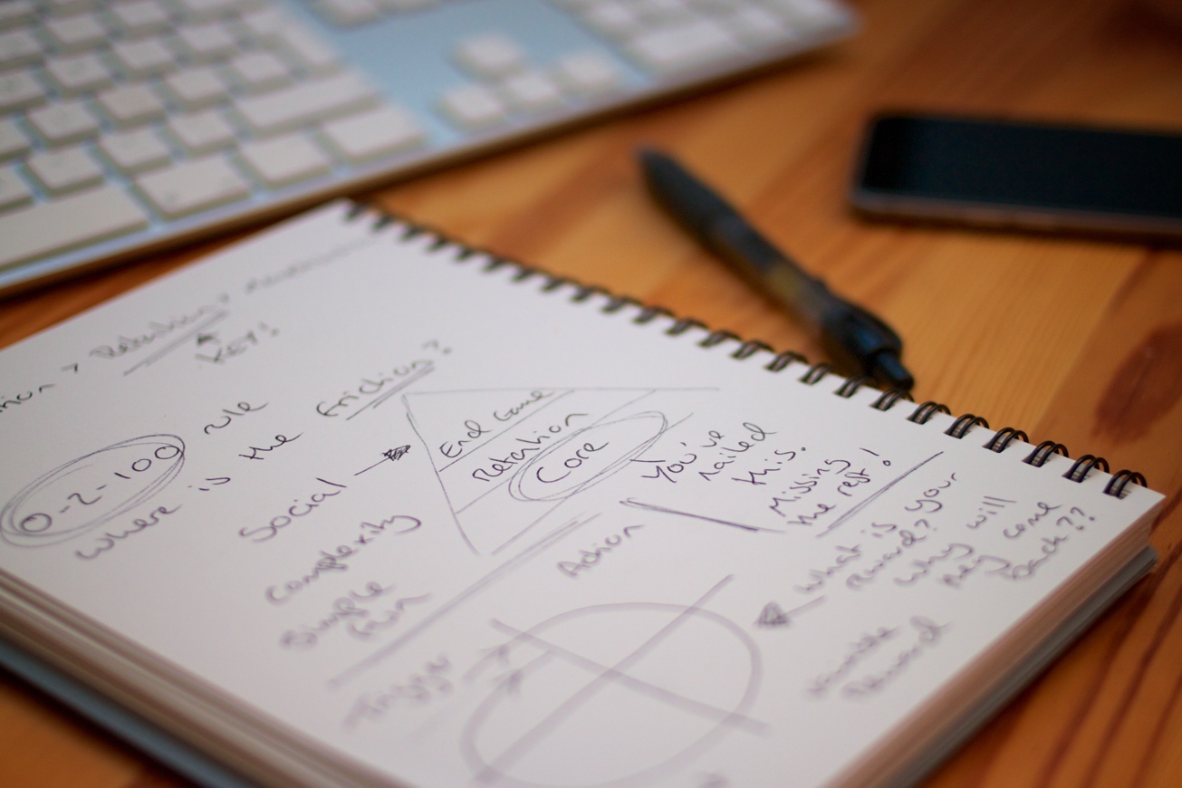 Design Services